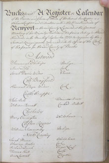 Licence record 1753