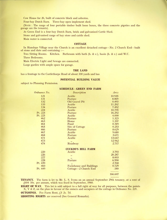 Hesketh Estate sale catalogue 1962
