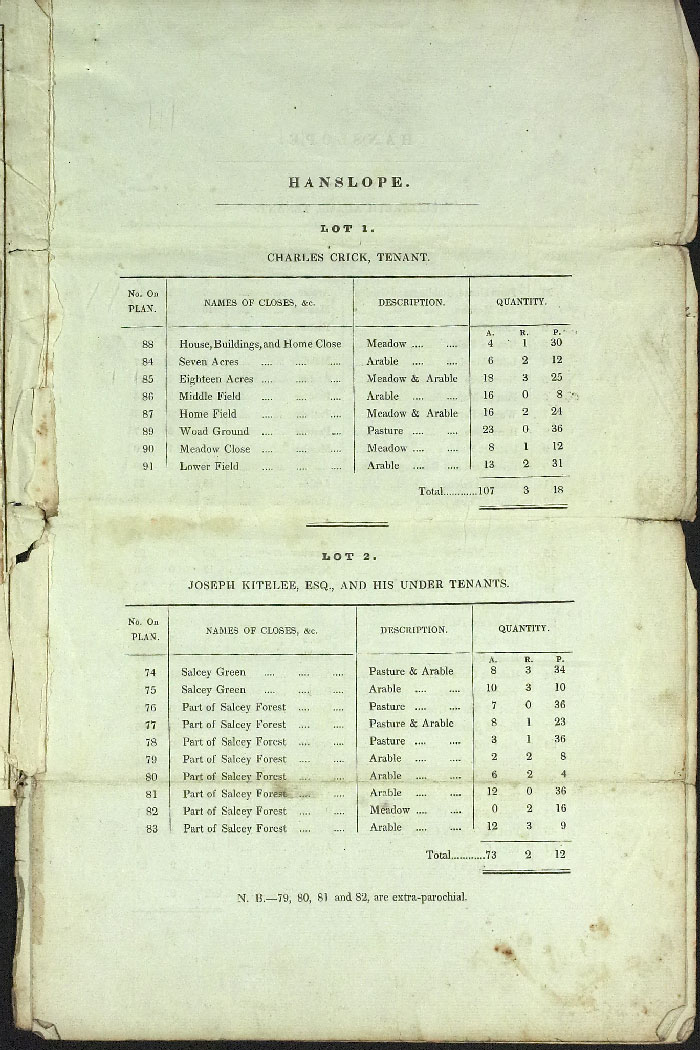 Particulars of Sale 1837, page 2