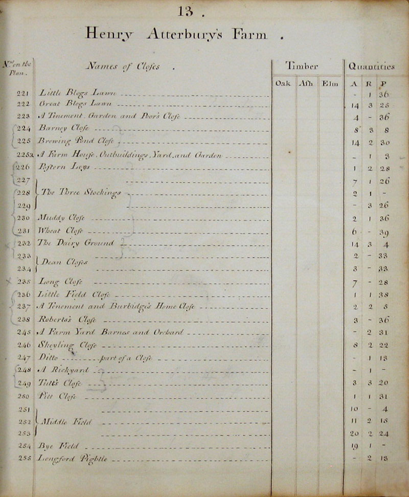 1779 Watts Survey page 13
