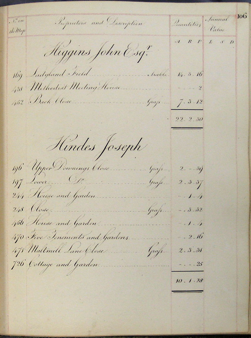 1818 Survey page 106