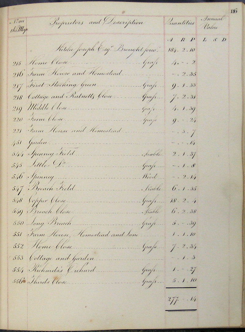 1818 Survey page 116