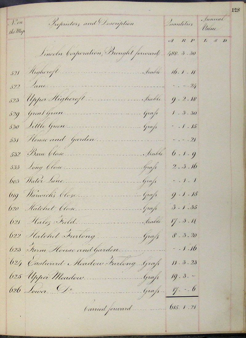 1818 Survey page 128