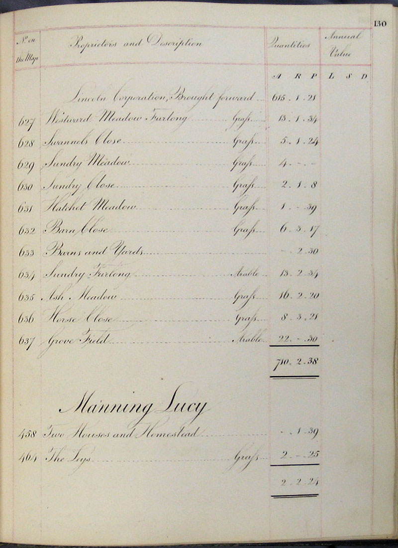 1818 Survey page 130