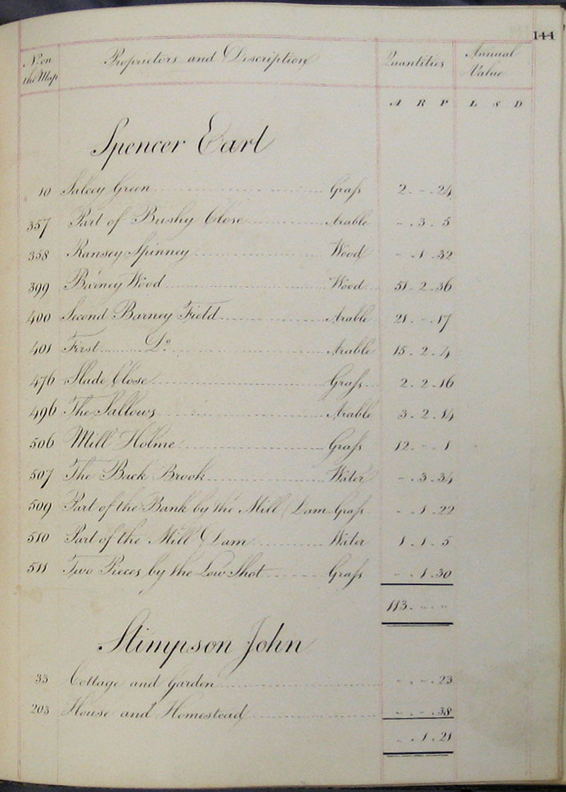 1818 Survey page 144