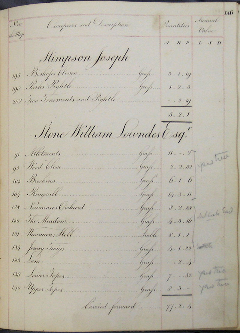 1818 Survey page 146