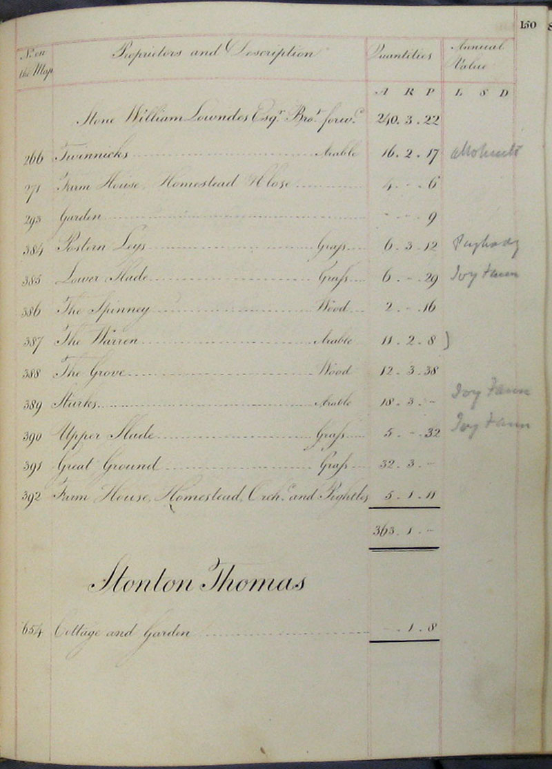 1818 Survey page 150