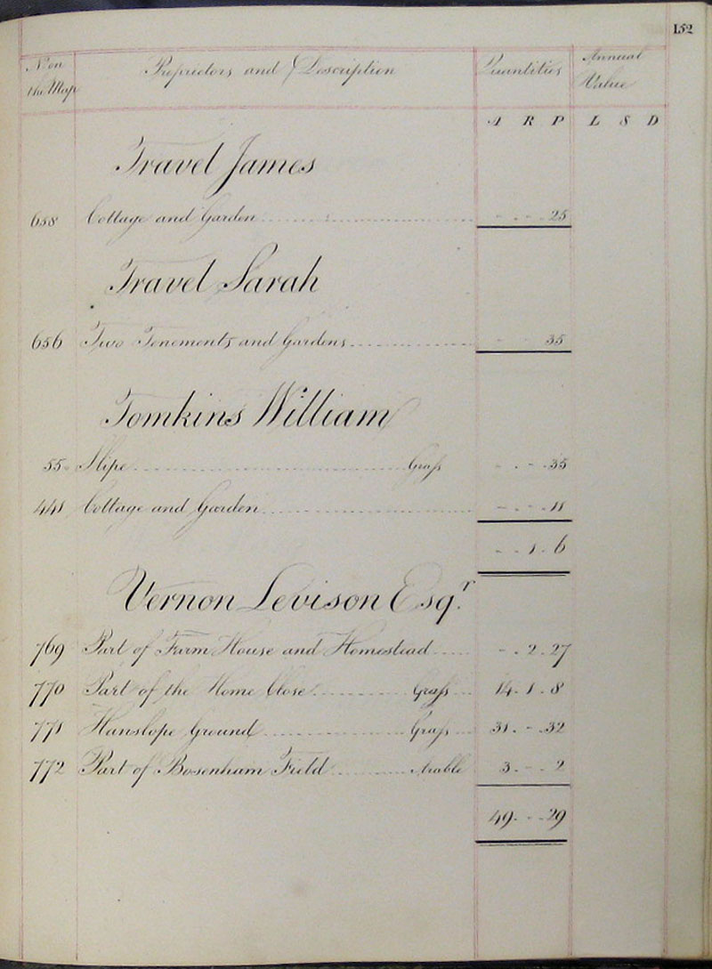1818 Survey page 152