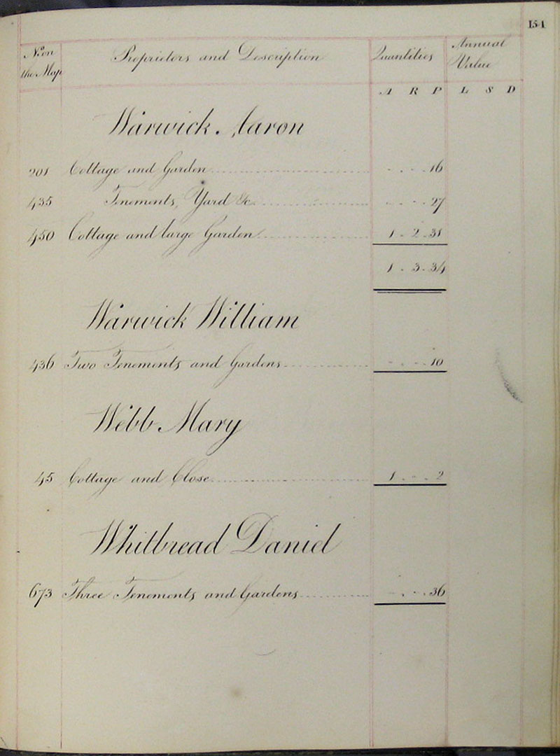 1818 Survey page 154