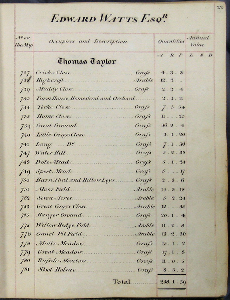 1818 Survey page 22