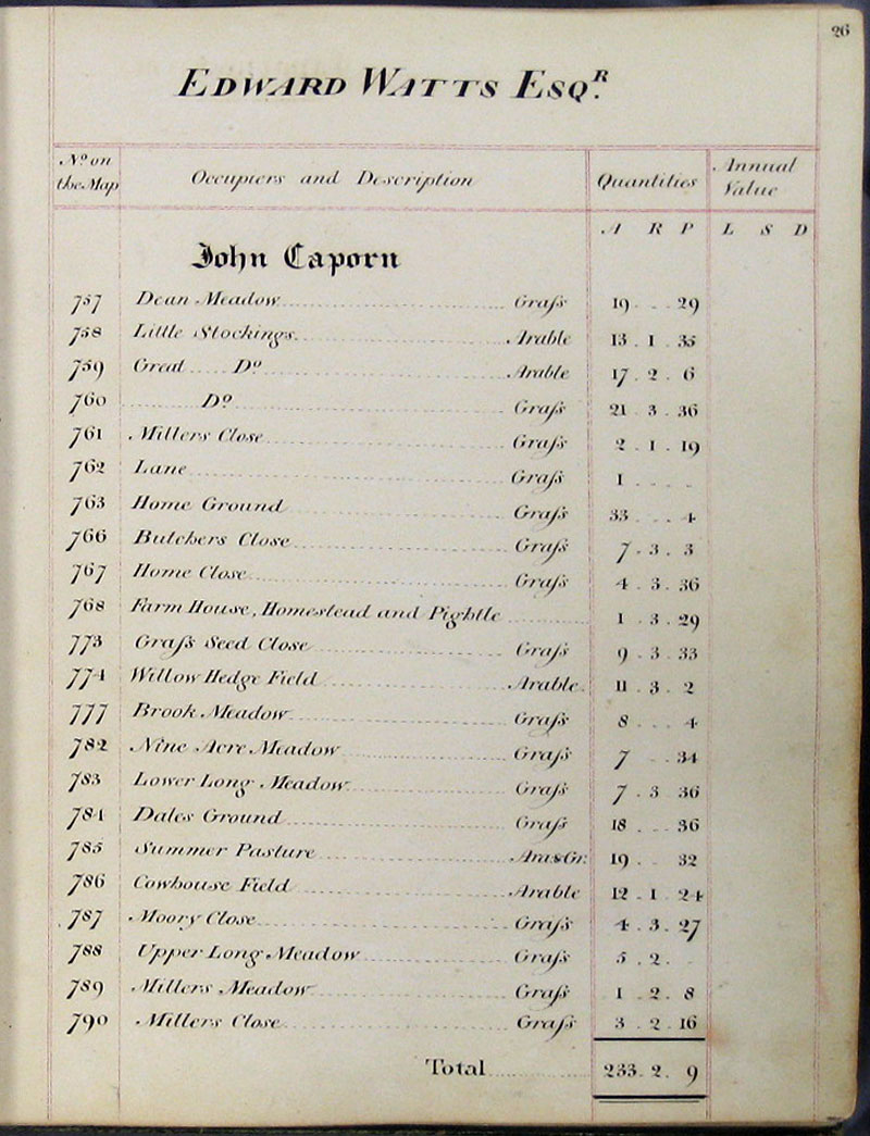 1818 Survey page 26