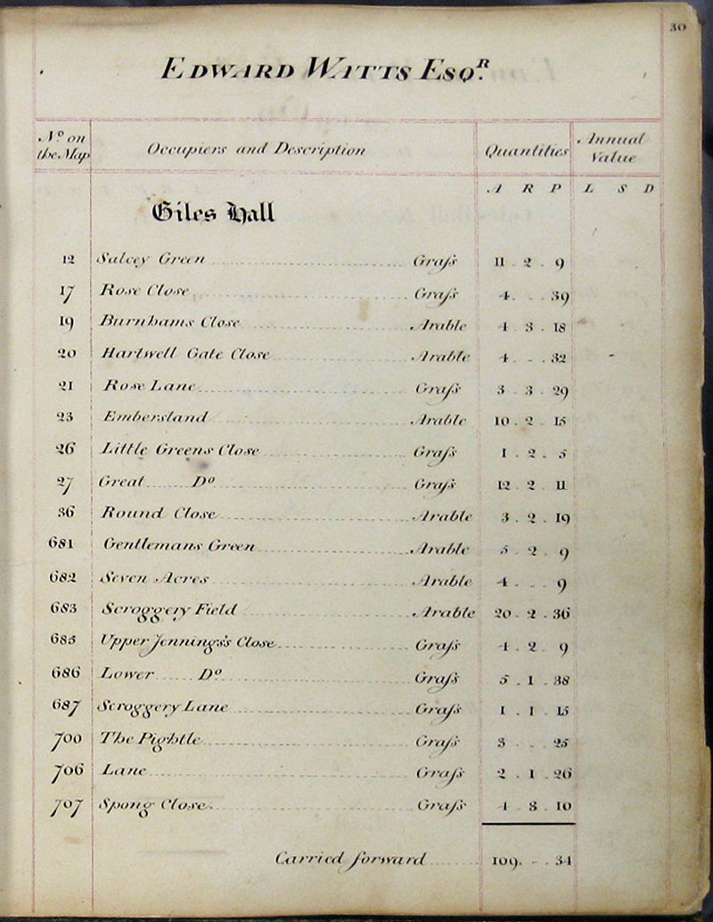 1818 Survey page 30