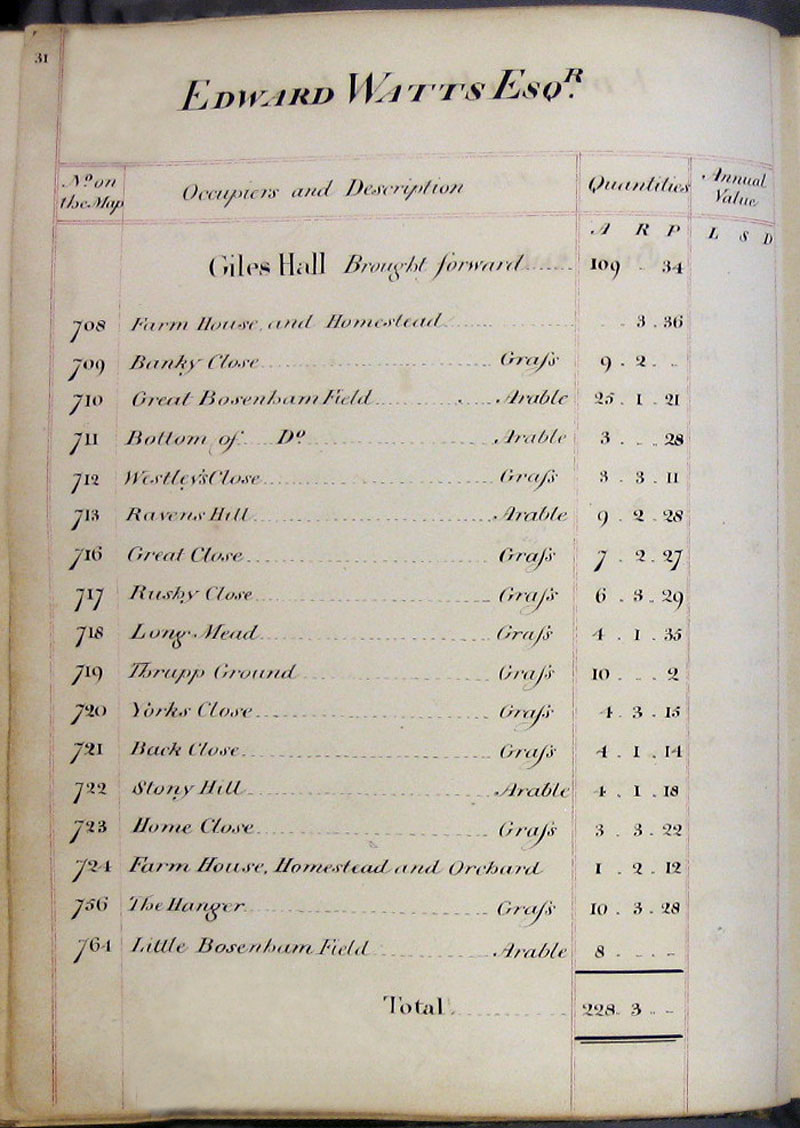 1818 Survey page 31
