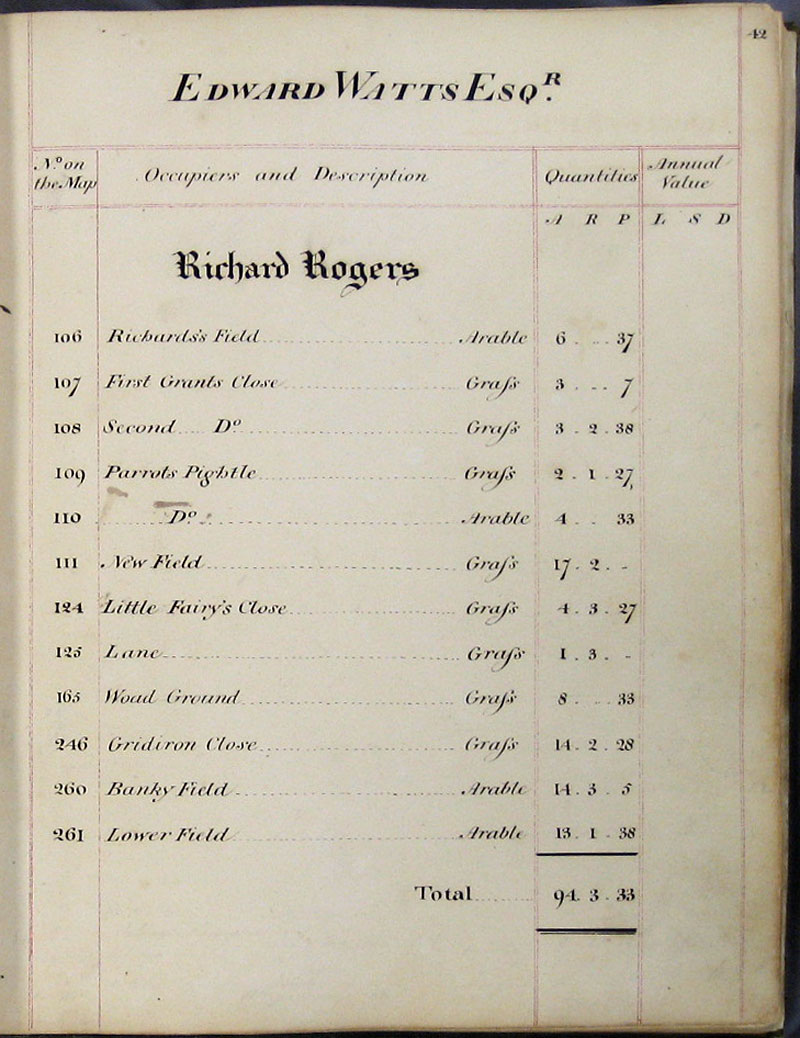 1818 Survey page 42