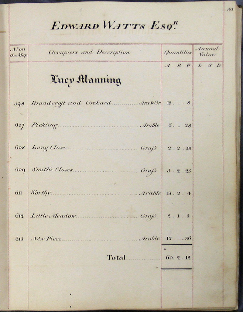 1818 Survey page 50