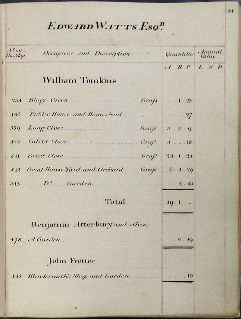 1818 Survey page 54