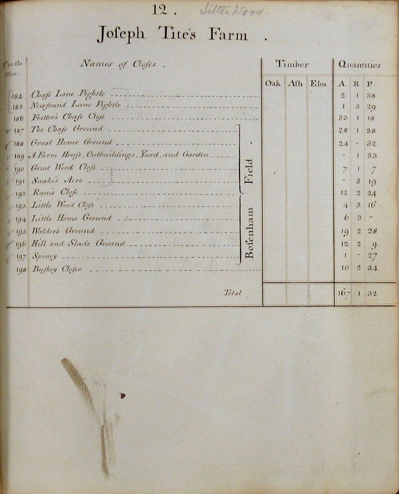 1779 Watts Survey page 12