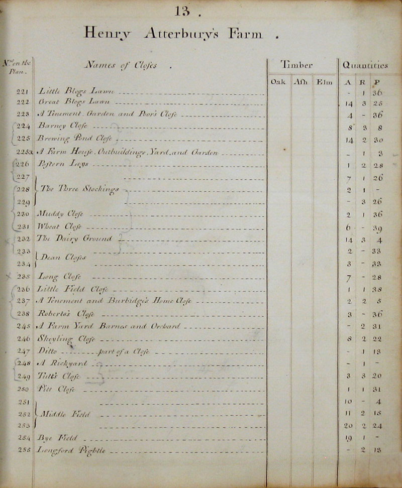 1779 Watts Survey page 13