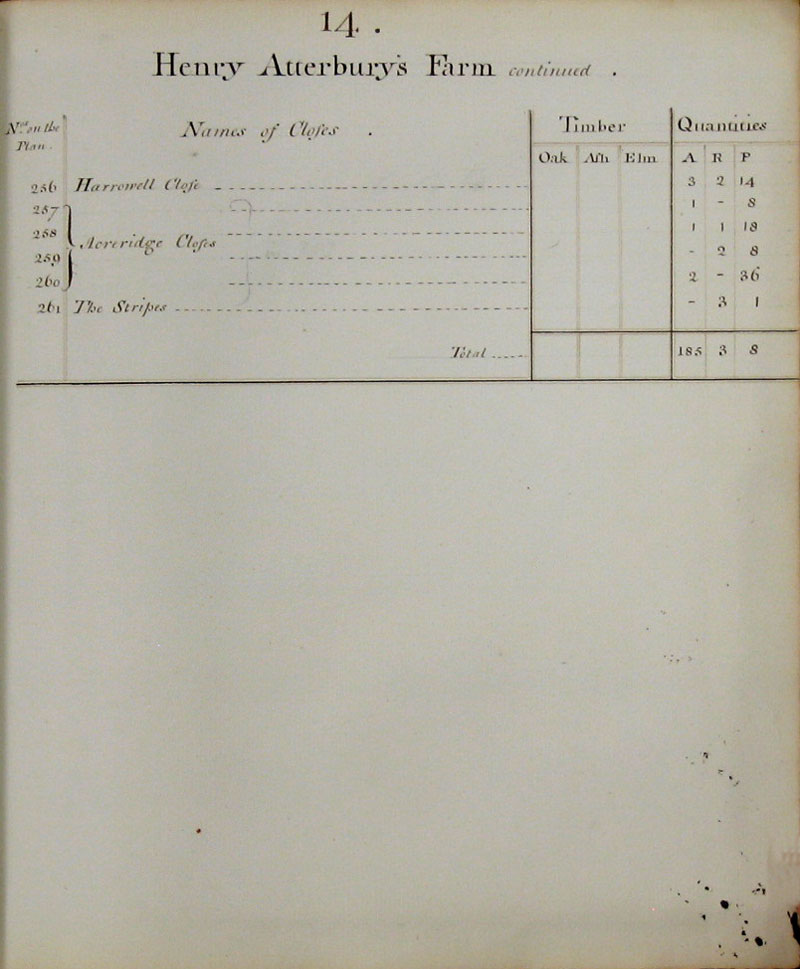 1779 Watts Survey page 14