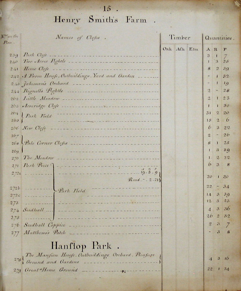 1779 Watts Survey page 15