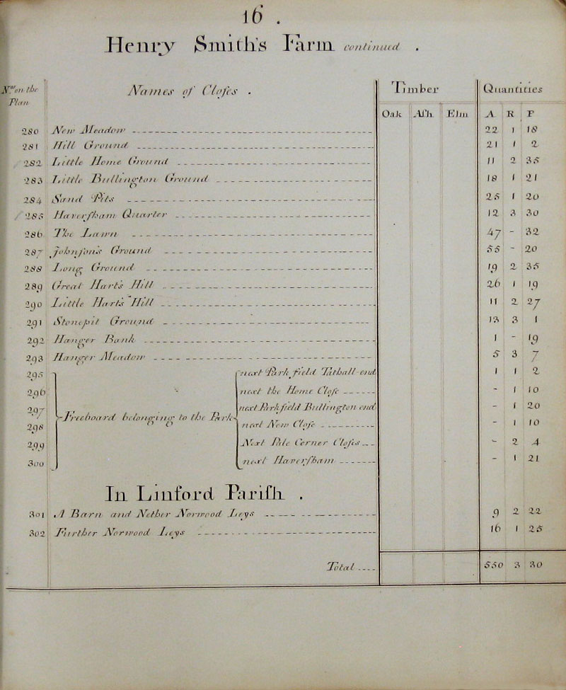 1779 Watts Survey page 16