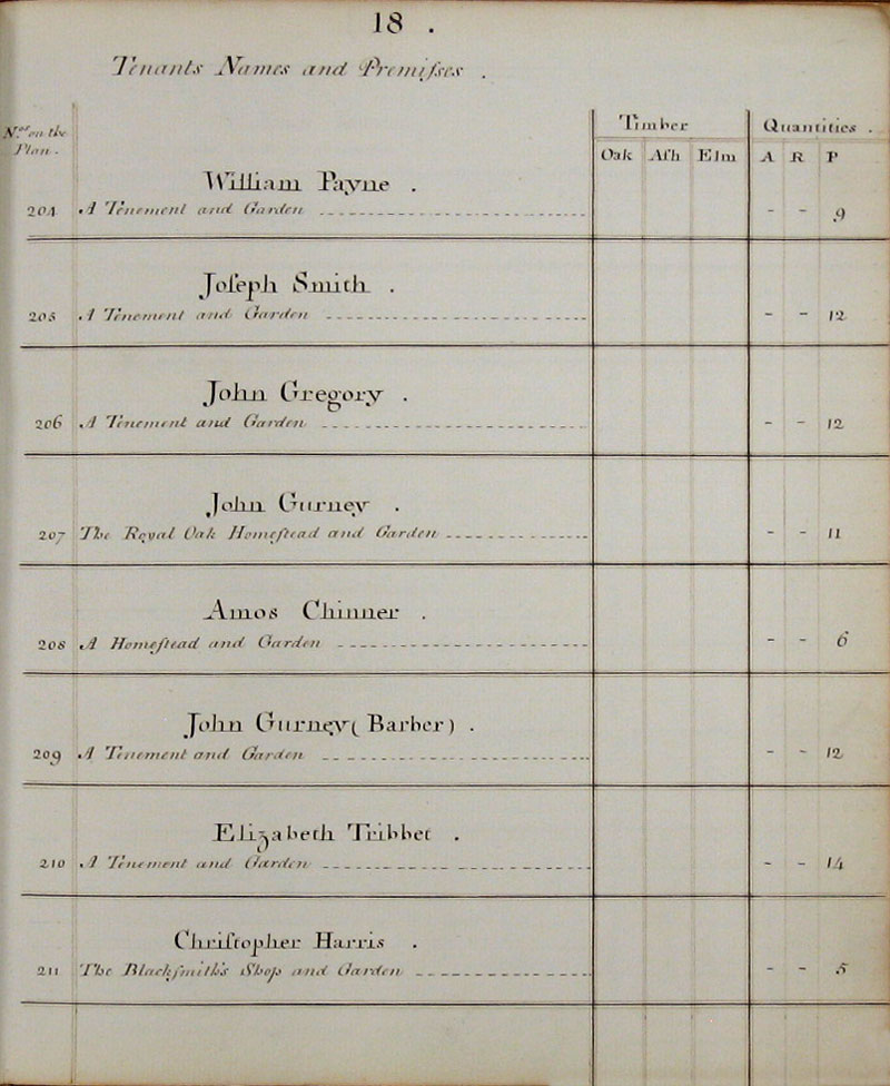 1779 Watts Survey page 18