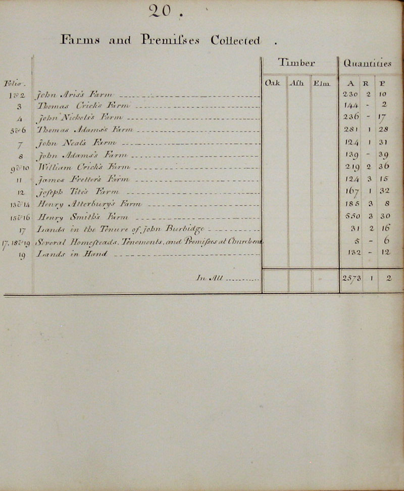 1779 Watts Survey page 20