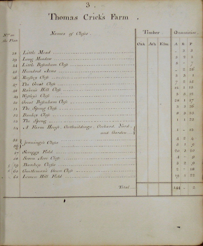 1779 Watts Survey page 3