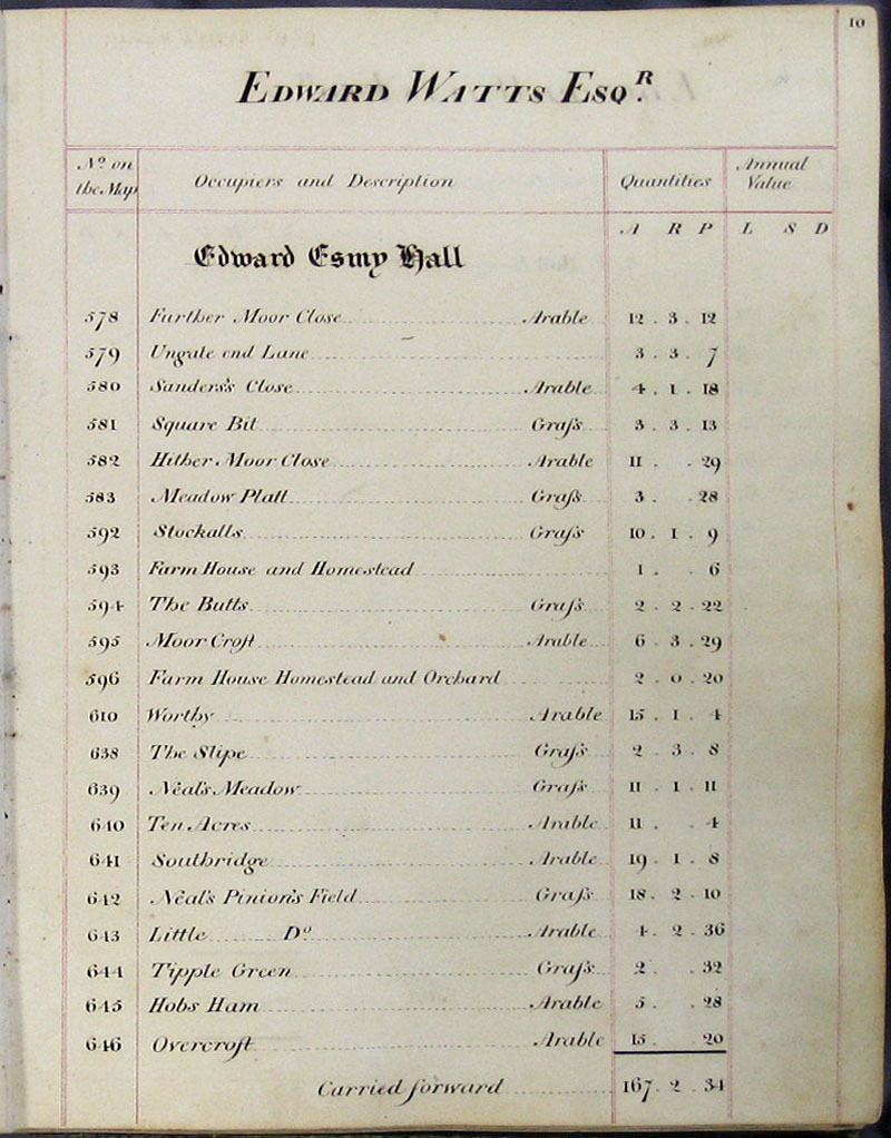 1818 Watts Survey page 10