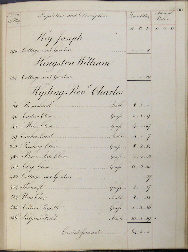1818 Watts Survey page 110