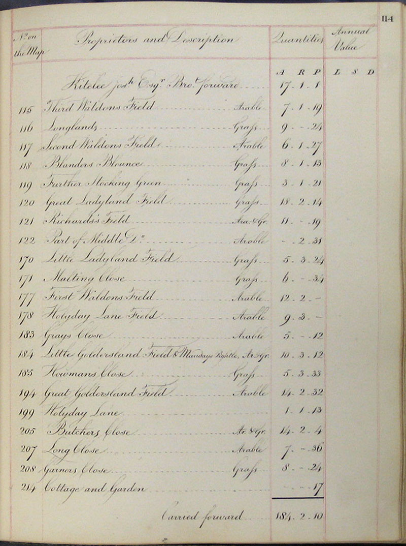 1818 Watts Survey page 114