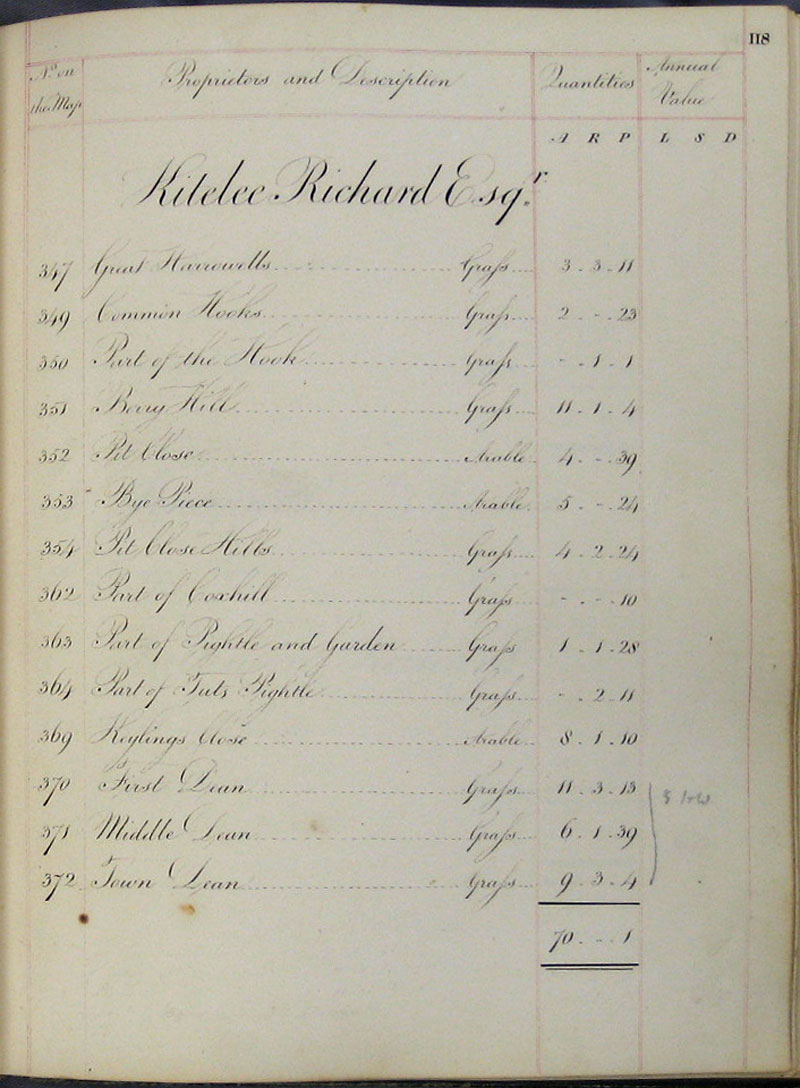 1818 Watts Survey page 118