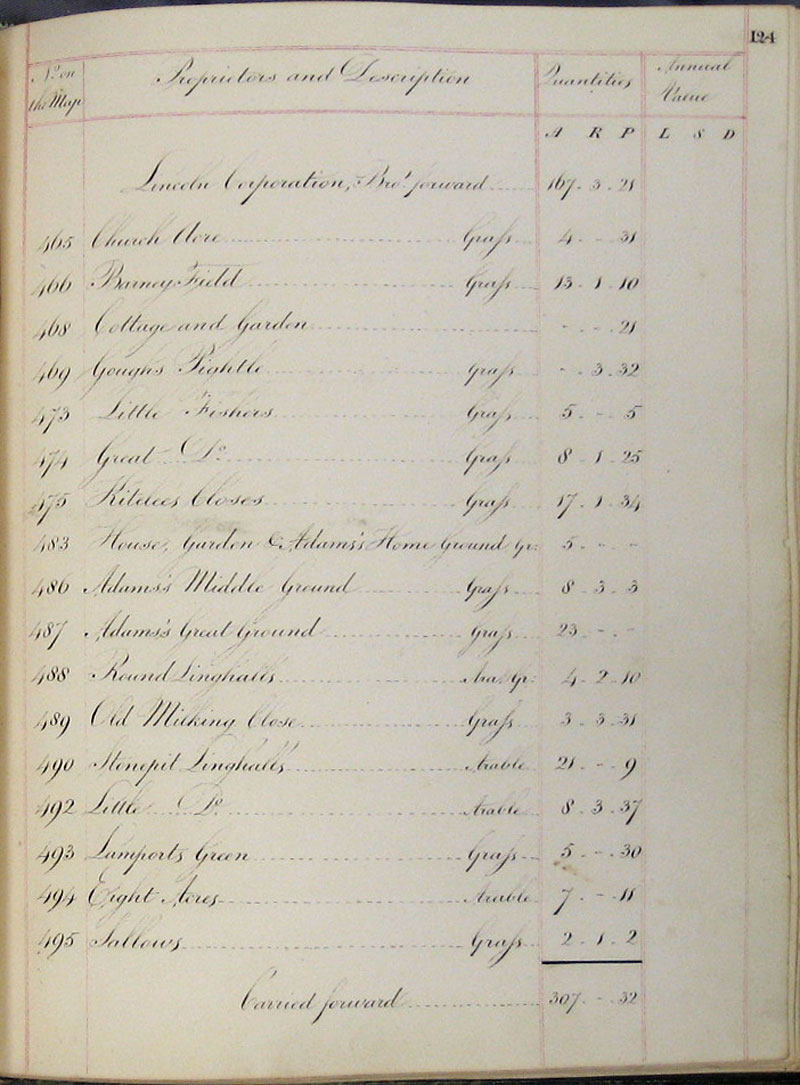 1818 Watts Survey page 124