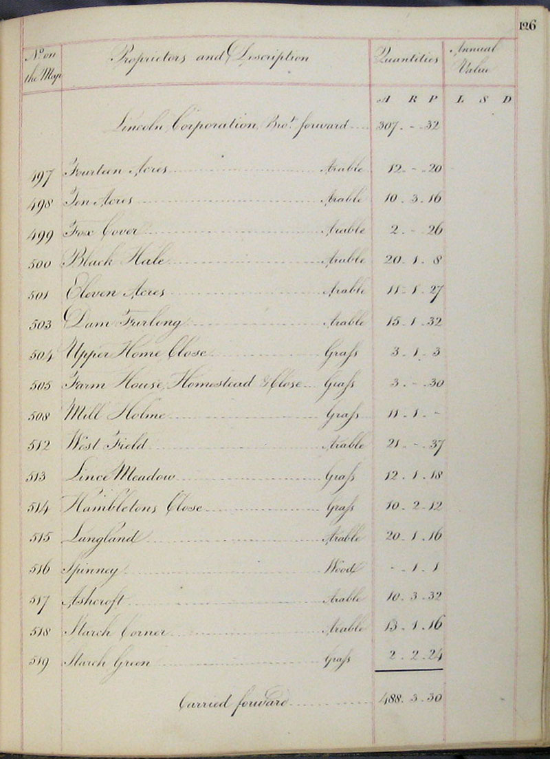 1818 Watts Survey page 126