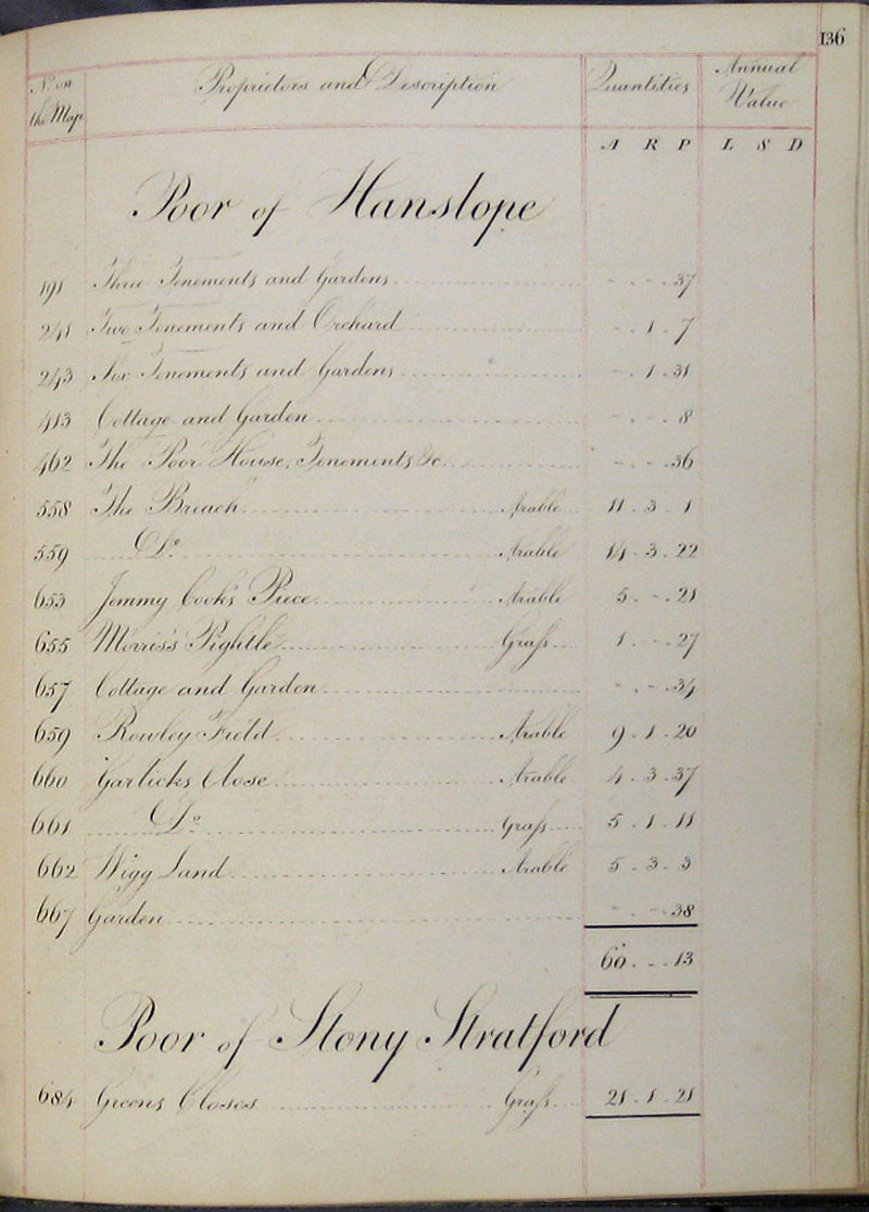 1818 Watts Survey page 136