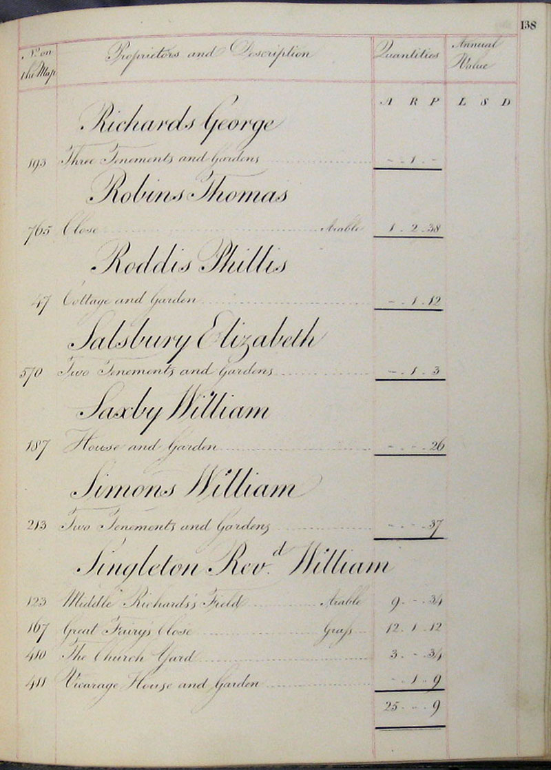 1818 Watts Survey page 138