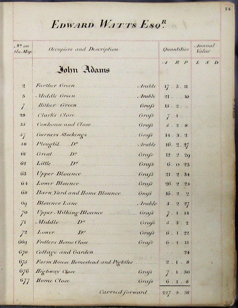 1818 Watts Survey page 14