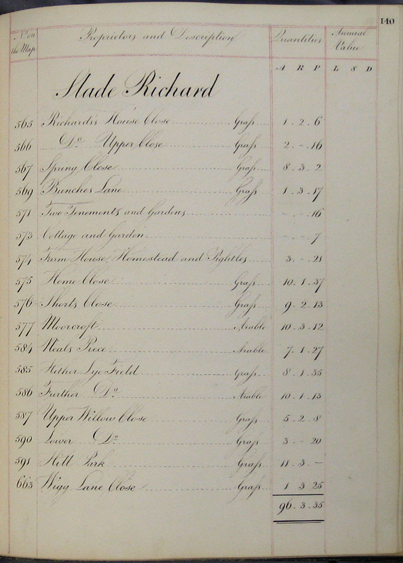 1818 Watts Survey page 140