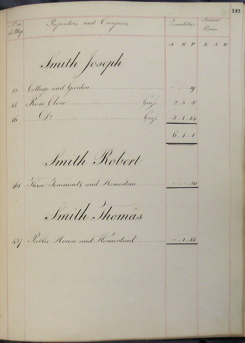 1818 Watts Survey page 142