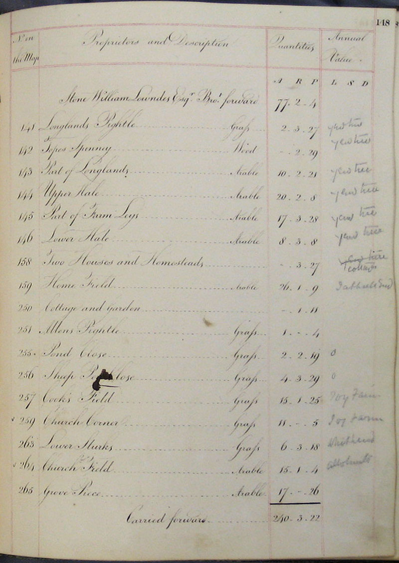 1818 Watts Survey page 148