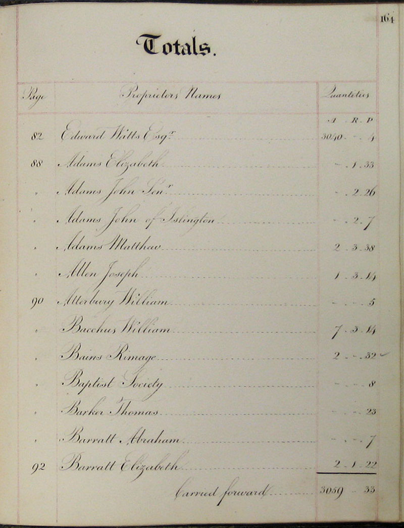 1818 Watts Survey page 164