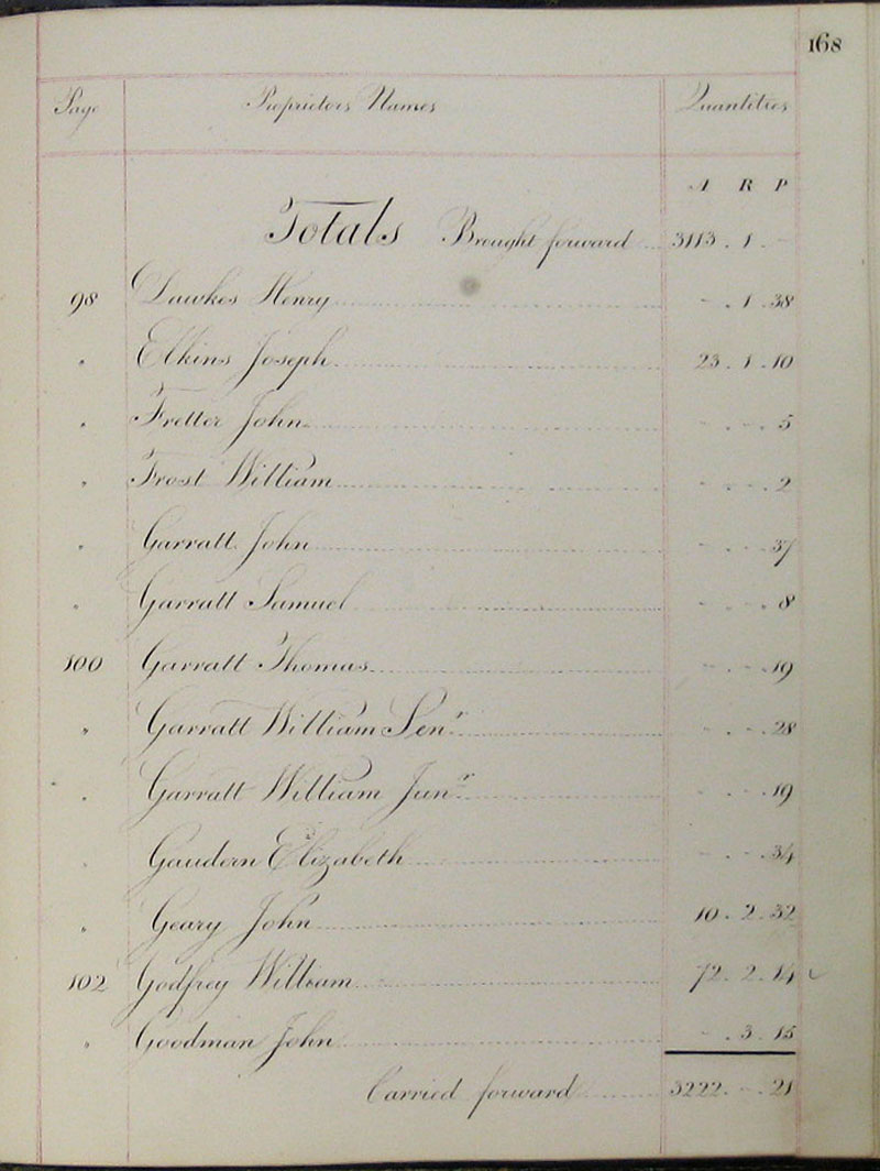 1818 Watts Survey page 168