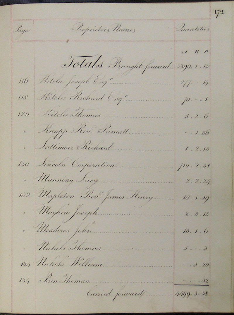 1818 Watts Survey page 172