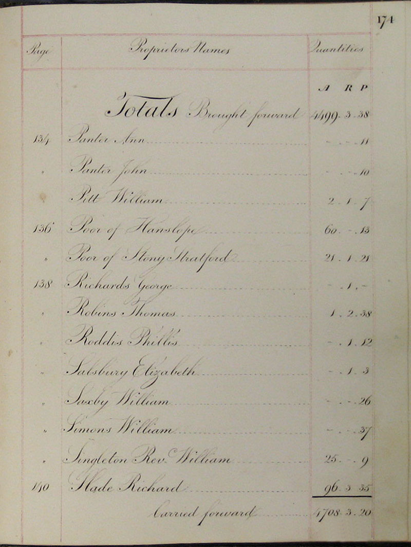 1818 Watts Survey page 174