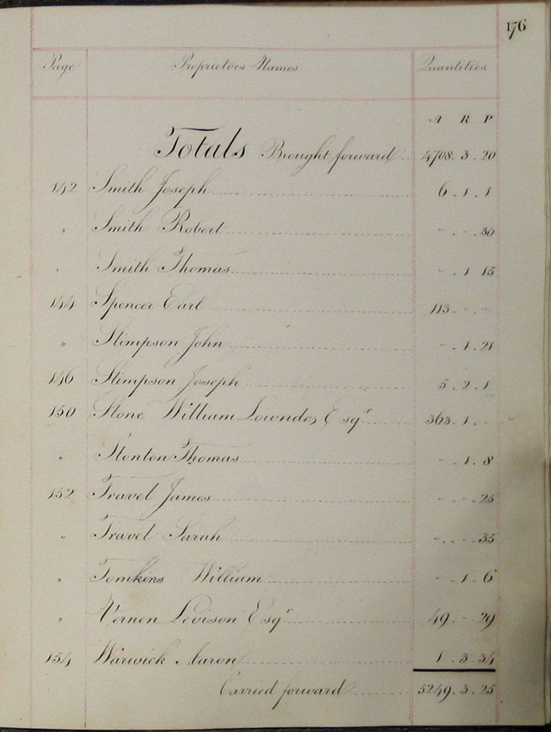 1818 Watts Survey page 176