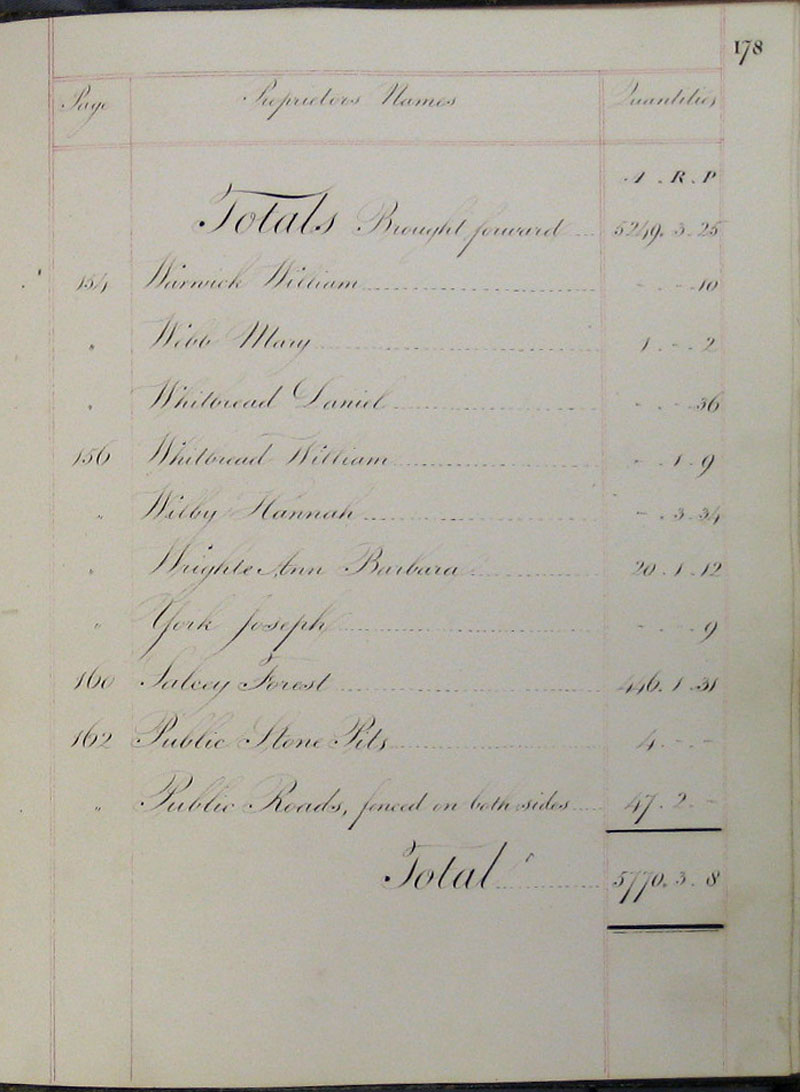 1818 Watts Survey page 178