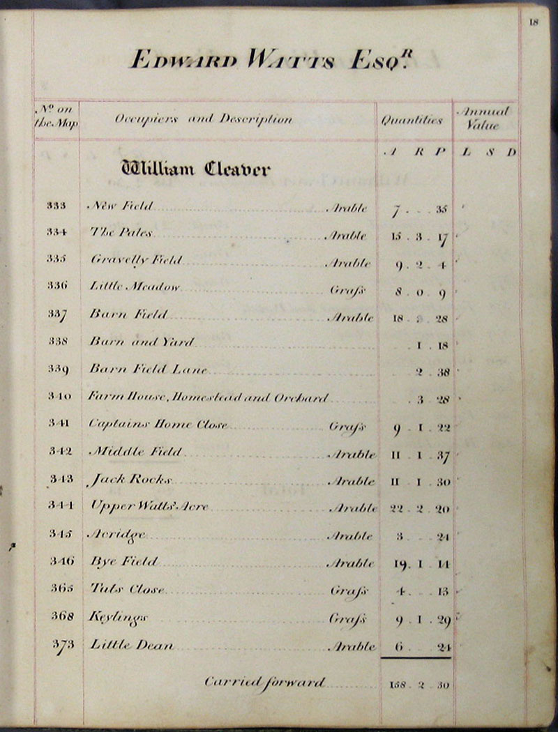 1818 Watts Survey page 18