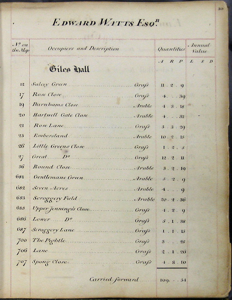 1818 Watts Survey page 30