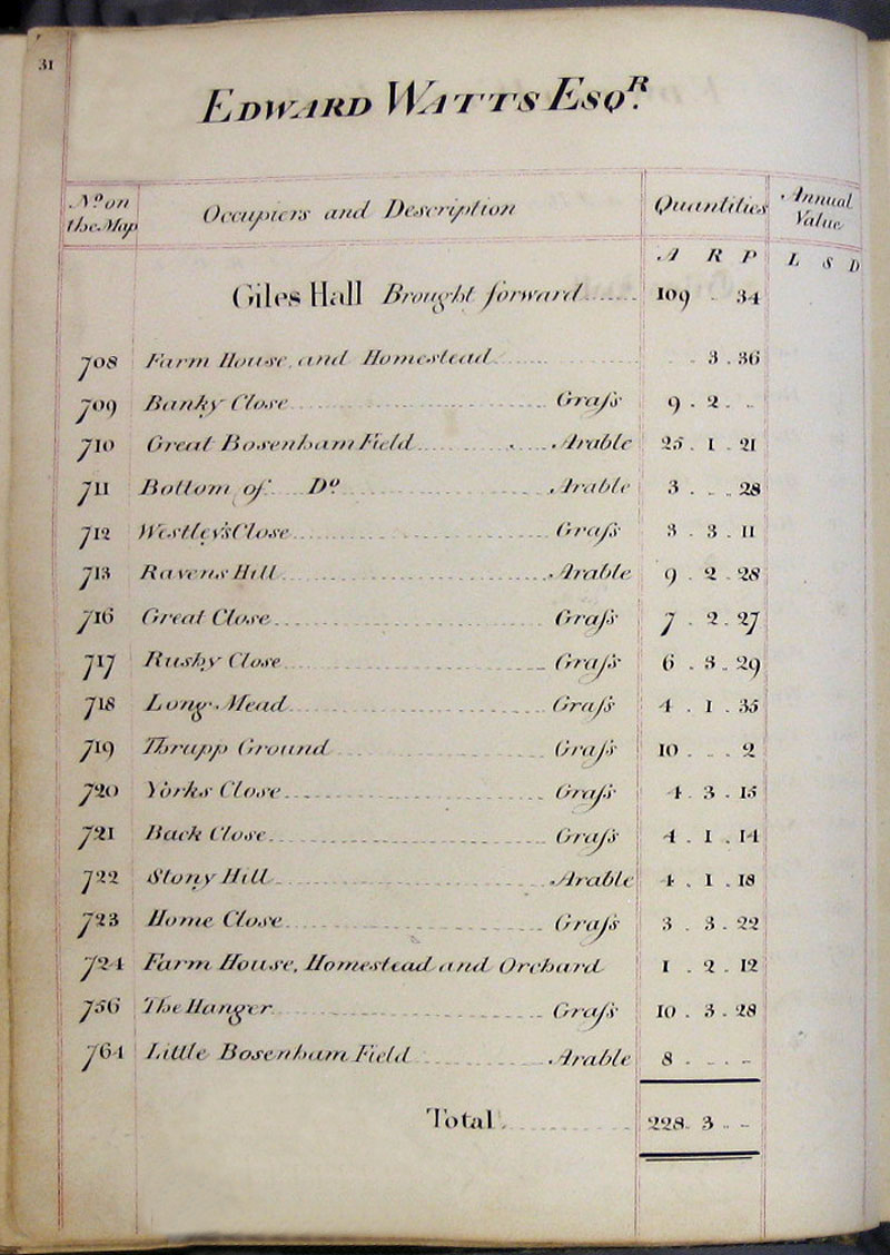 1818 Watts Survey page 31