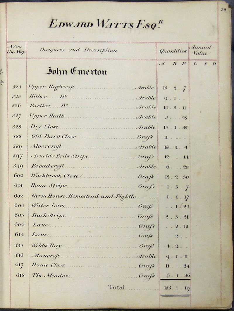 1818 Watts Survey page 38